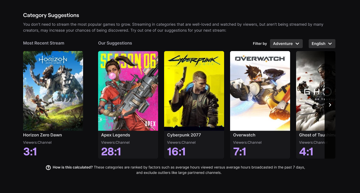 VOD Tool Dashboard Preview