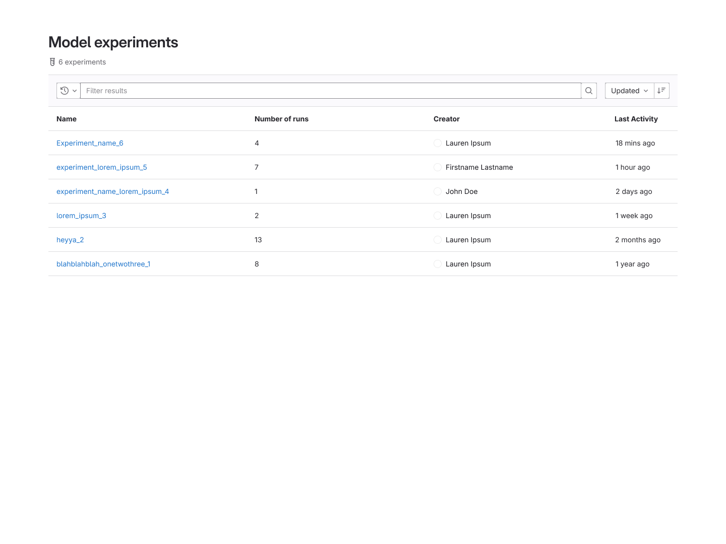 The Model Experiments listing page, showing a table of experiments with columns for Name, Number of runs, Creator, and Last Activity.