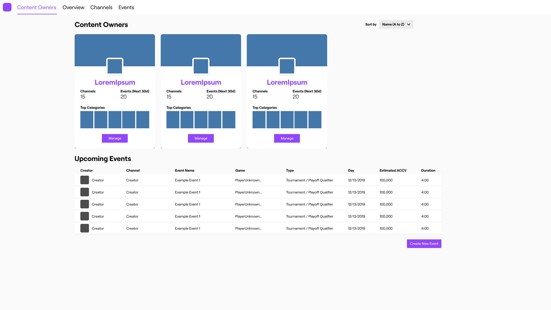 The Content Owners page, which was a home dashboard for internal teams.
