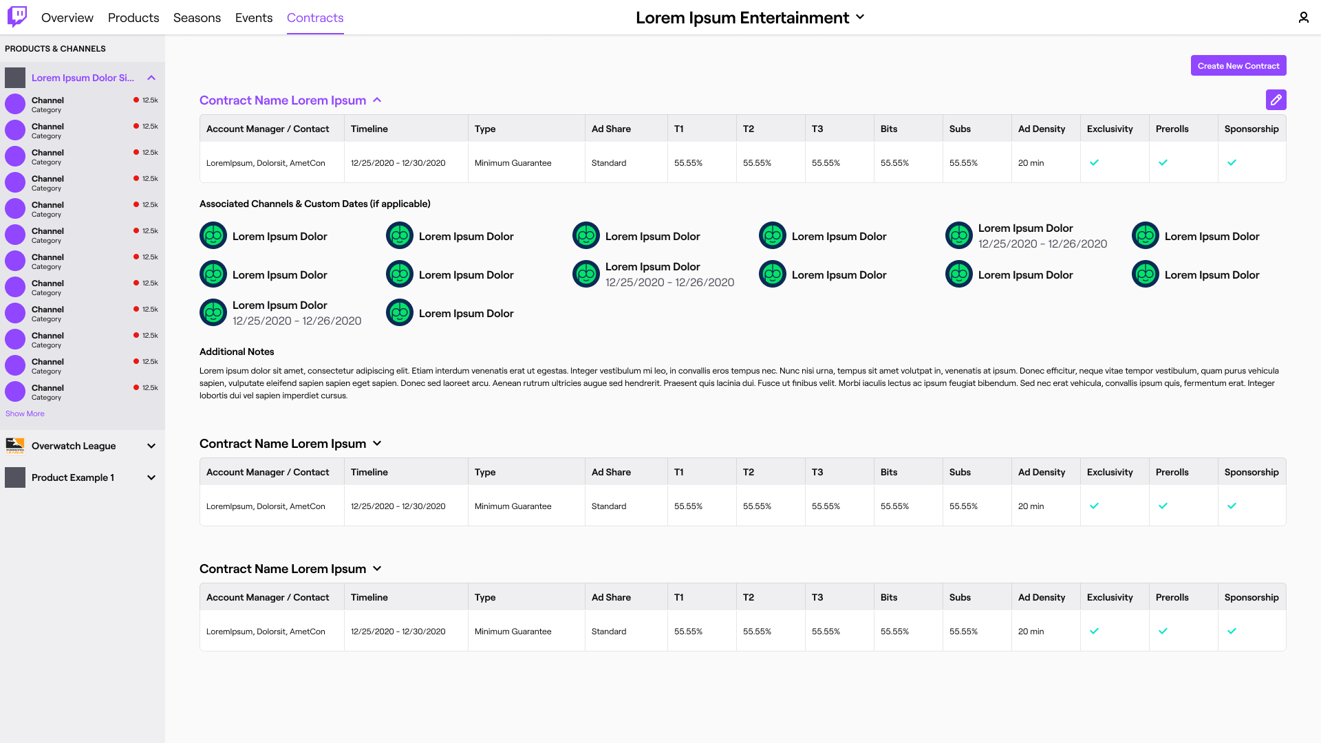 A new page, Contracts, which shows tables of contracts the sponsor has with Twitch, and allows them to create new ones or edit existing contracts. Below the table is a list of associated channels and additional notes.