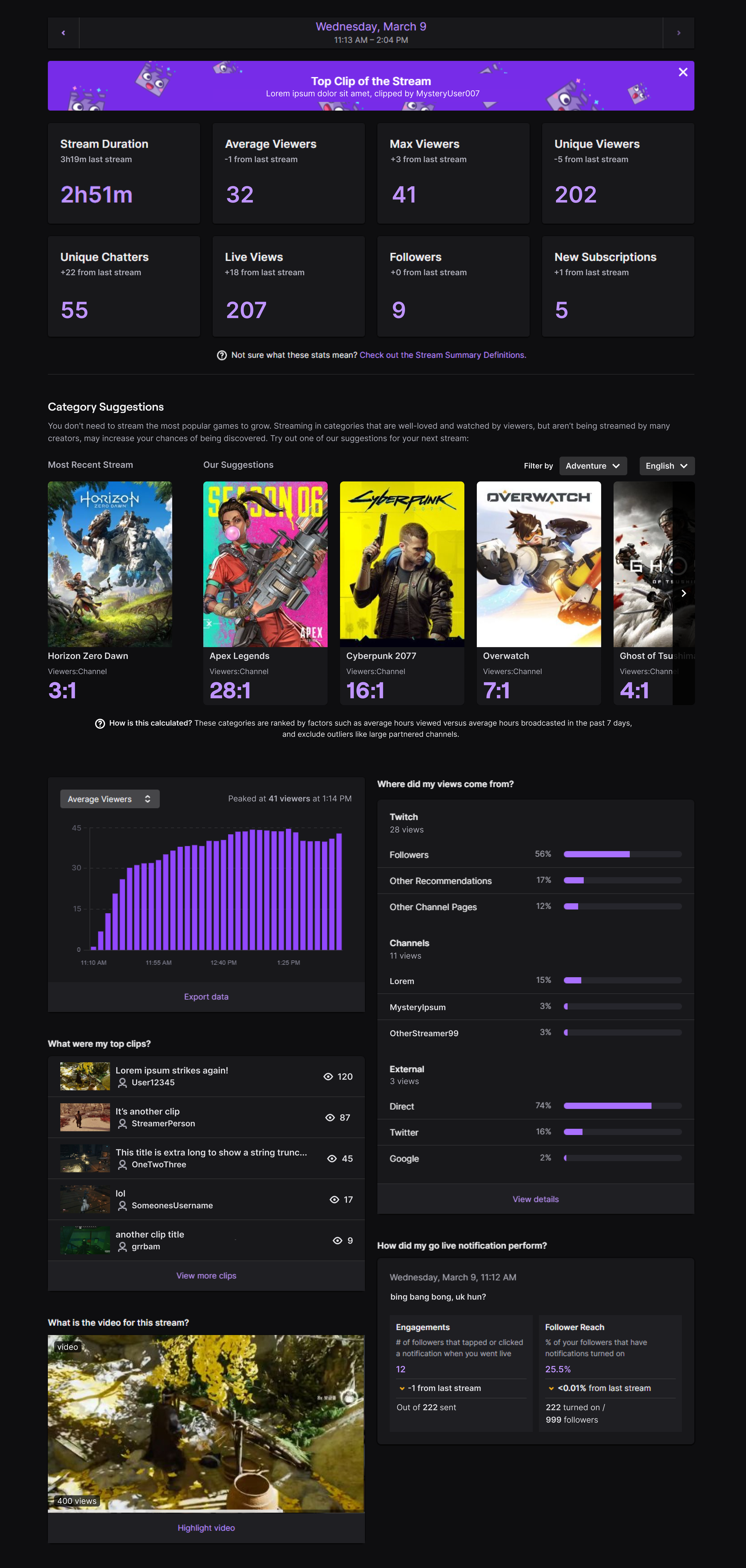 The full stream summary experience, with Category Suggestions prominently near the top of the page.