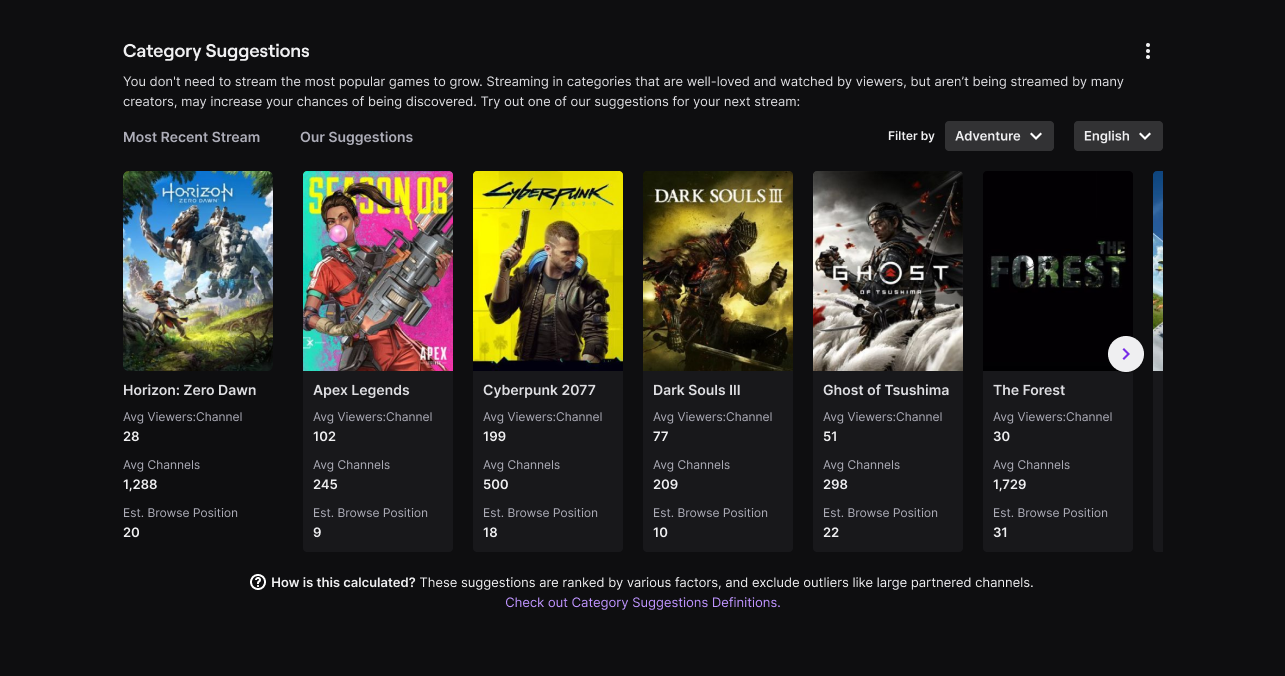 A future concept for Category Suggestions with additional metrics displayed.