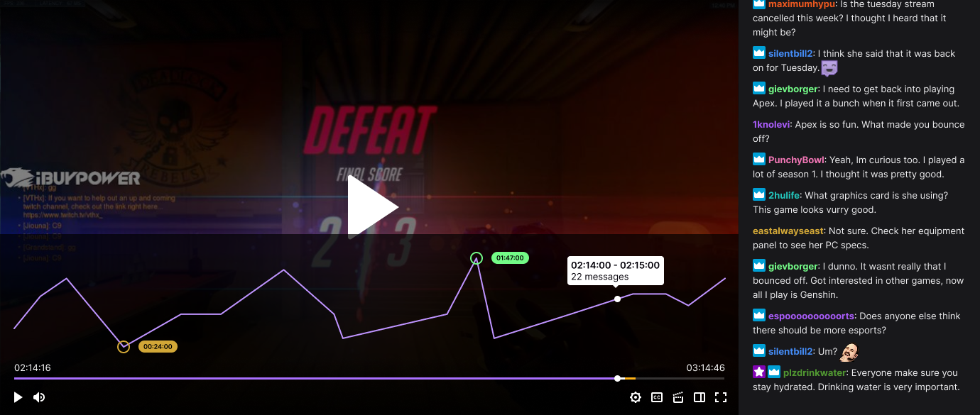 Low-fidelity concept showing VOD player with chat activity graph