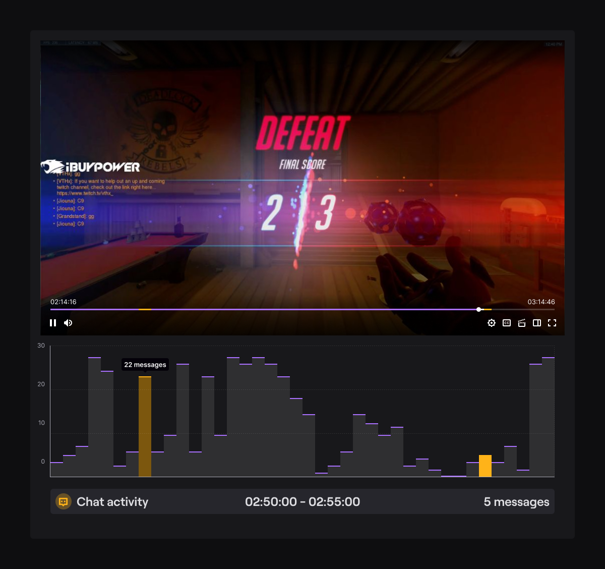 Mid-fidelity concept showing VOD player highlight matching the selected graph section.