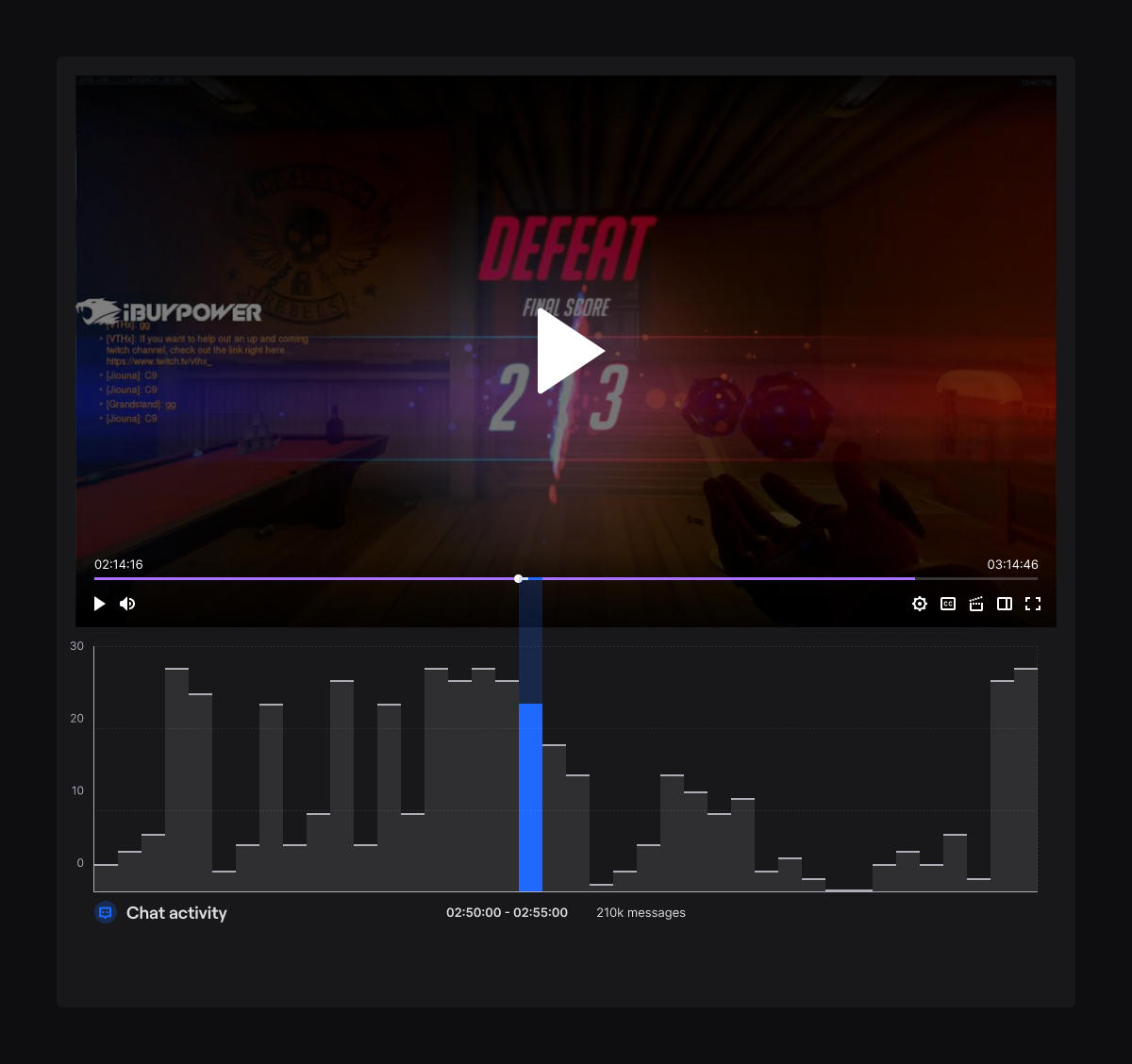 Mid-fidelity concept showing the selected graph section extending into the VOD player scrubber.