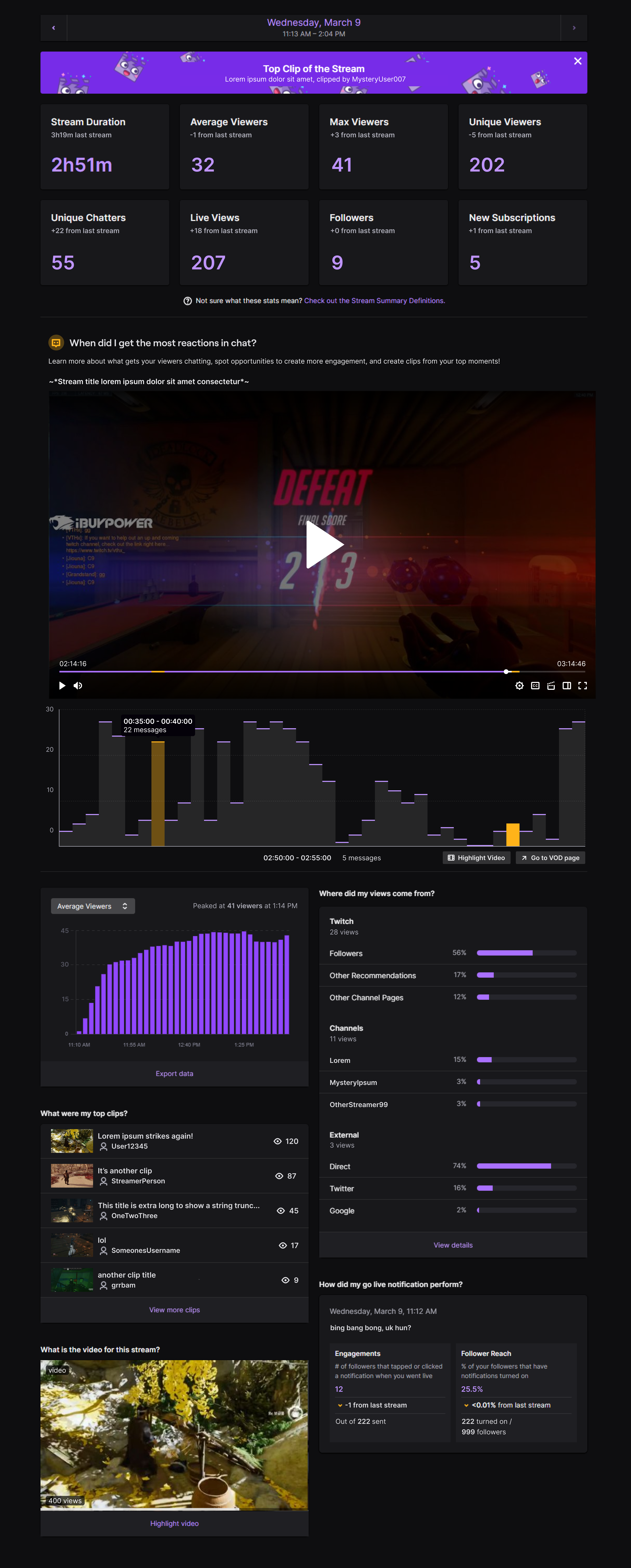 The Stream Summary page showing stream metrics, the V1 release of the VOD Tool, and other existing modules below it.