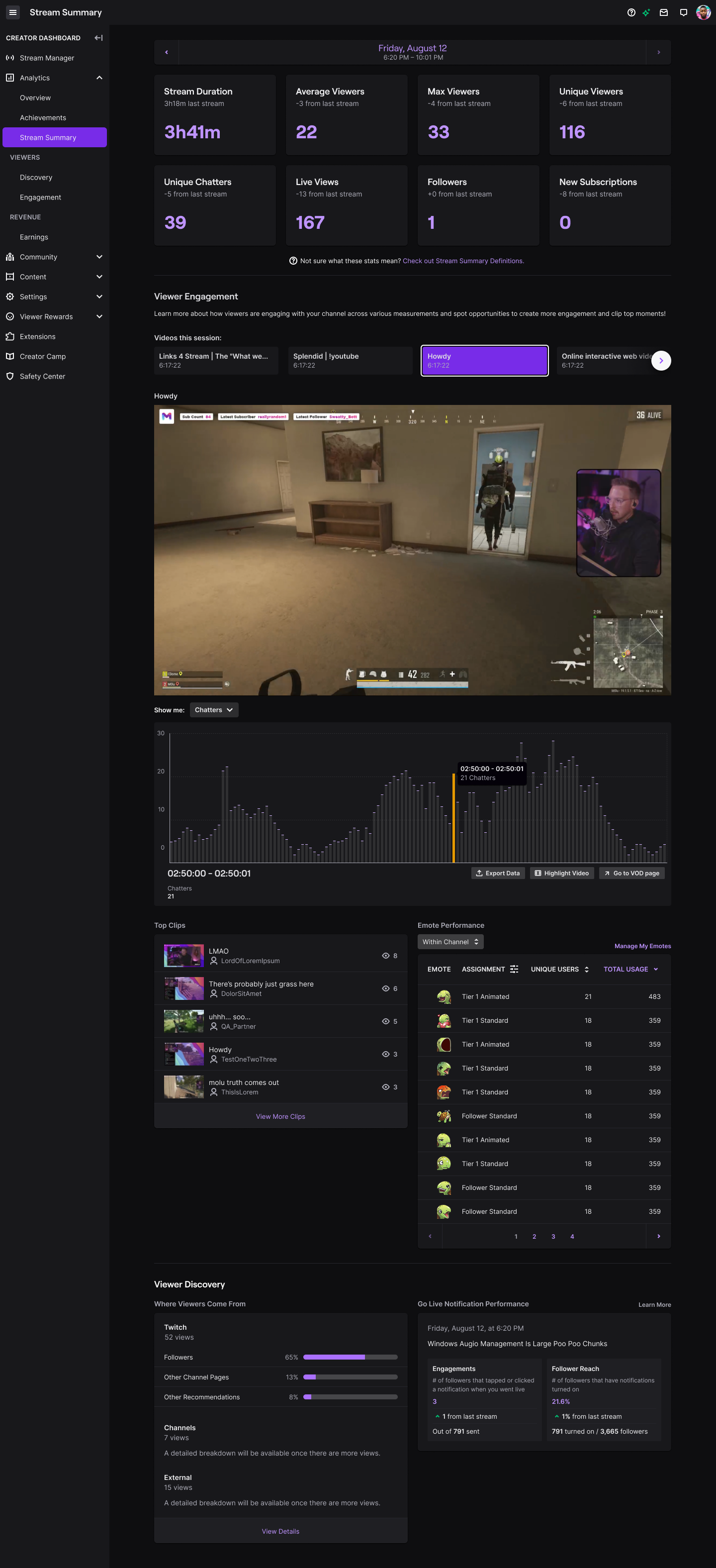 The full Stream Summary page showing the VOD Tool at the top and other modules below.